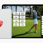 Flightscope Mevo Gen 2 golf launch monitor + Pro Package